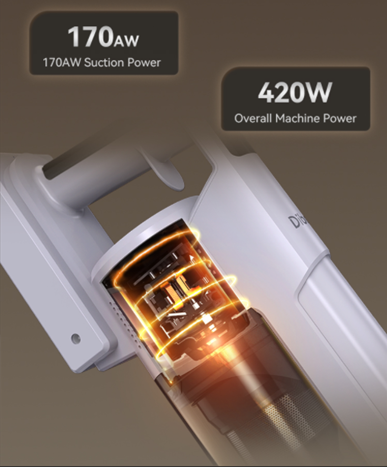 Беспроводной пылесос