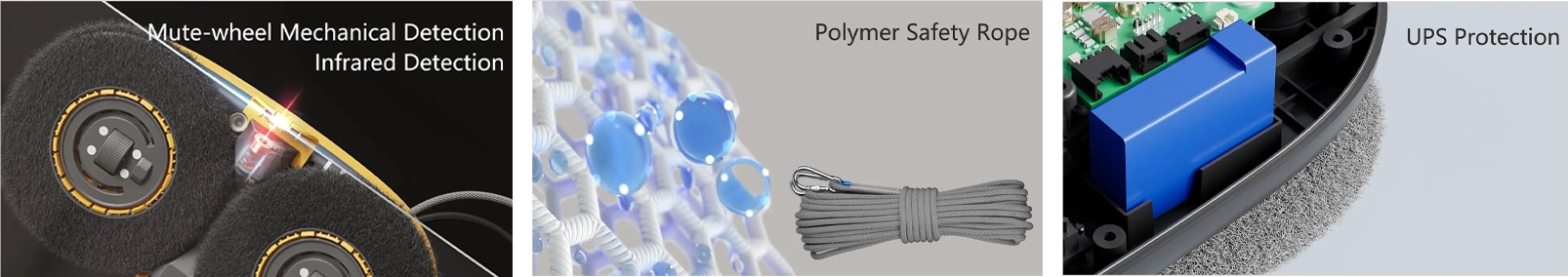 Расширенная многоуровневая безопасность