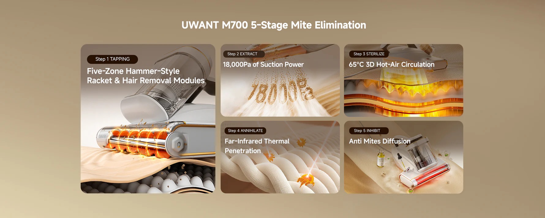  УВАНТ Облако 2.0