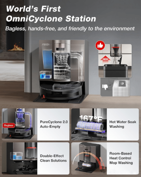 Пылесос Yeedi S20 Infinity