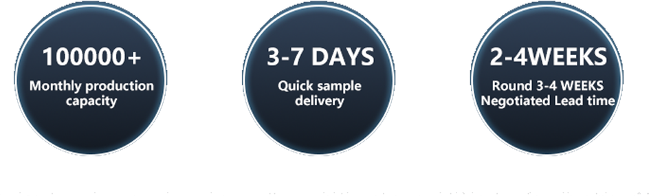 Решения для роботов для мытья окон