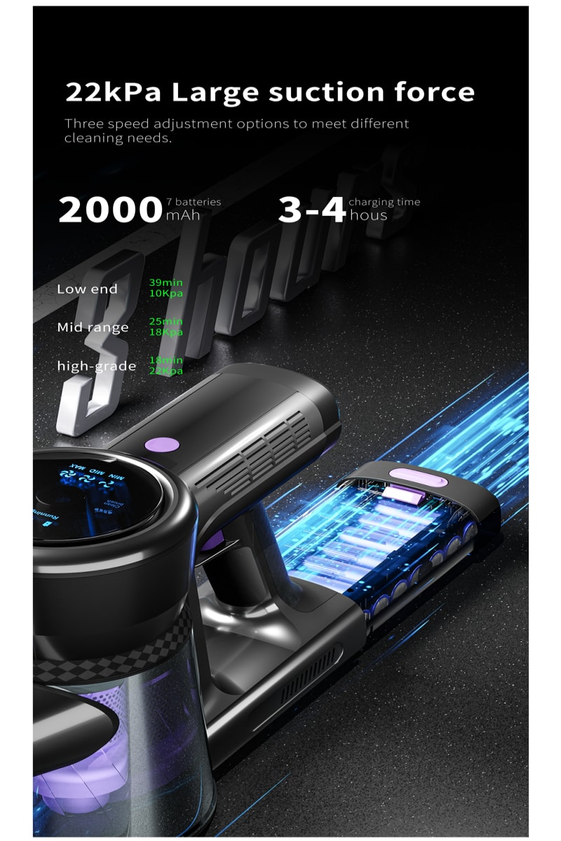 Dyson v15 Detect против Lincinco v8